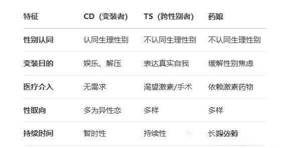 【西檬之家】-字母圈中的践踏癖解析：安全与信任的边界探索